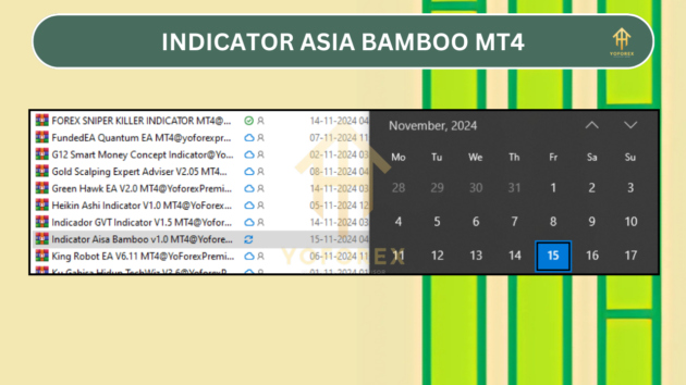 indicator asia bamboo v1.0