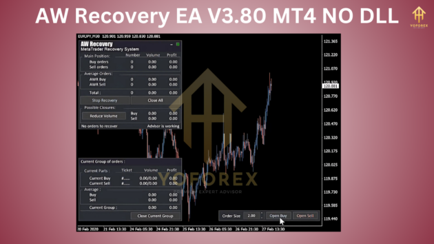 aw recovery ea v3.80