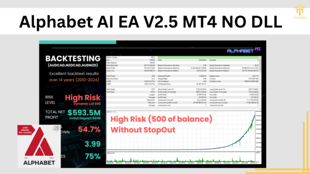 alphabet ai ea v2.5 mt4