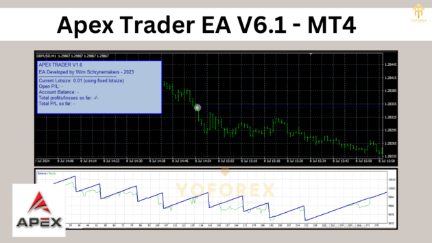 apex trader ea v1.6 mt4