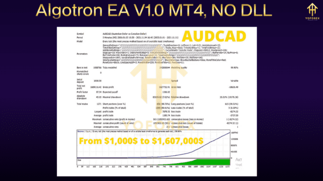 algotron ea v1.0 - image 3