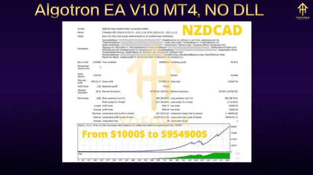 algotron ea v1.0