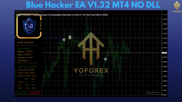 blue hacker ea v1.32