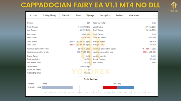 cappadocian fairy ea v1.1