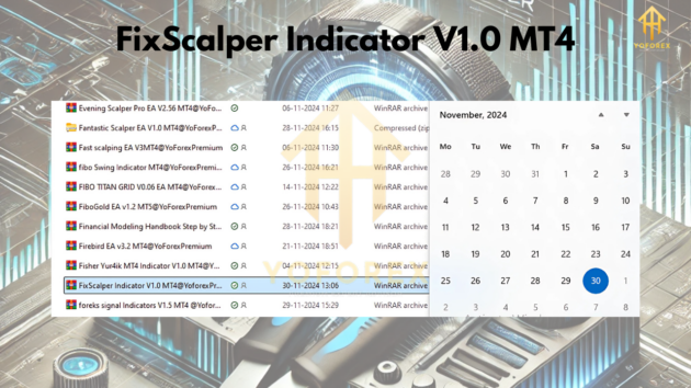 fixscalper indicator v1.0 mt4