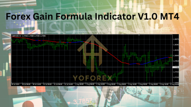 forex gain formula indicator v1.0