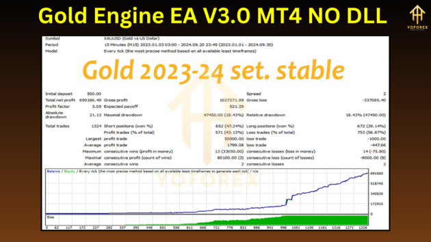 gold engine ea v1.10