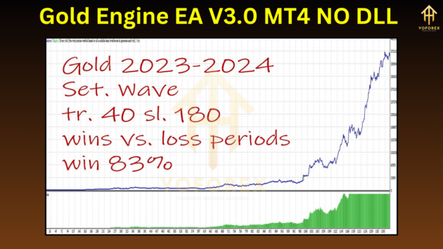 gold engine ea v1.10