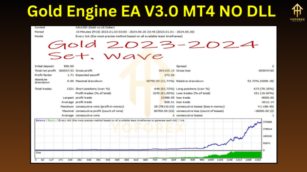 gold engine ea v1.10