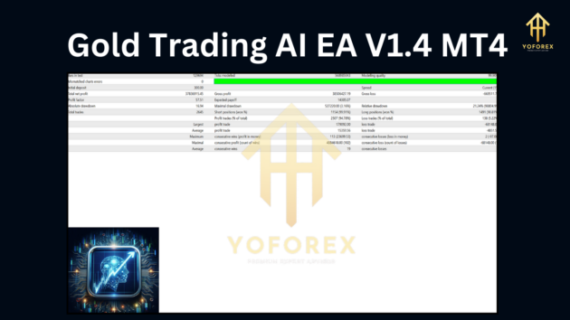 gold trading ai ea v1.4 mt4