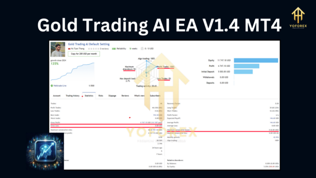 gold trading ai ea v1.4 mt4