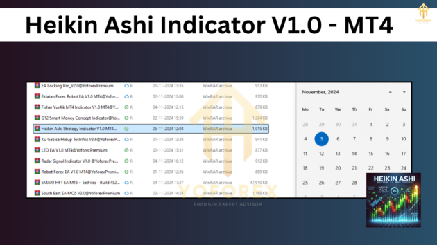 heikin ashi indicator v1.0 mt4