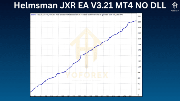 helmsman jxr ea v3.21