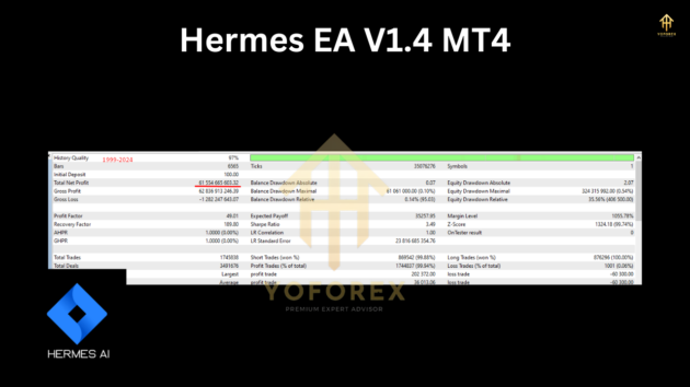 hermes ea v1.4 mt4