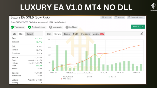 luxury ea g1 3