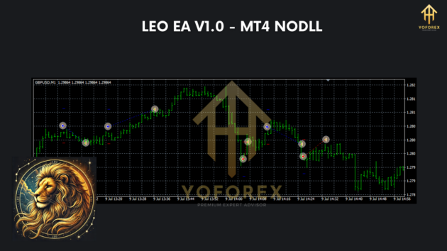 leo ea v1.0 mt4