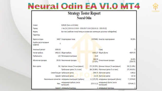 neural odin ea v1.0