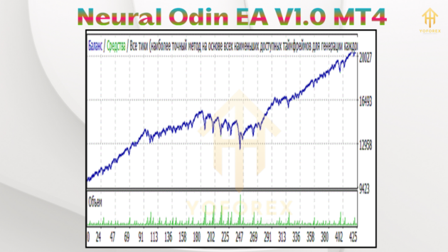 neural odin ea v1.0