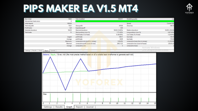 pips maker ea v1.5