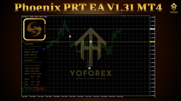 phoenix prt ea v1.31