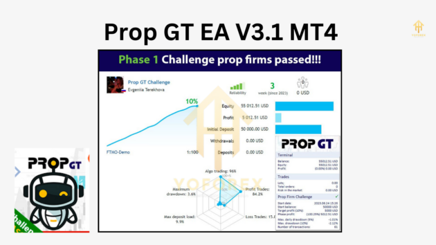 prop gt ea v3.1 mt4