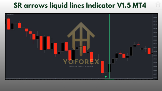 sr arrows liquid lines indicator v1.5