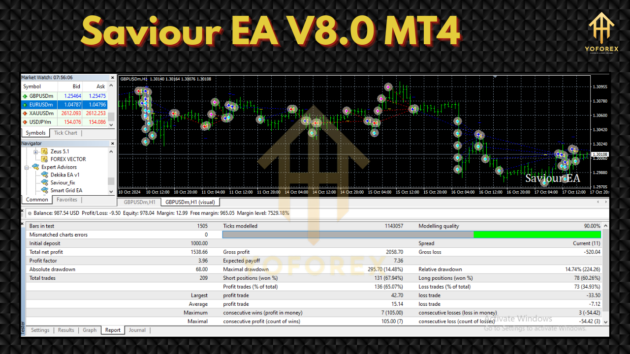 saviour ea v8.0