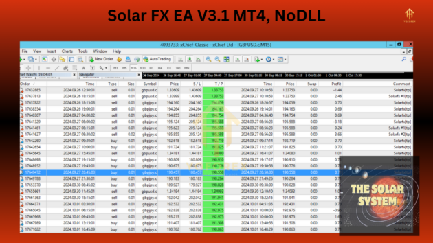 solar fx ea v3.1