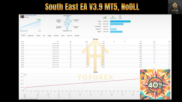 south east ea v3.9