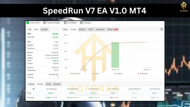 speedrun v7 ea v1.0 mt4