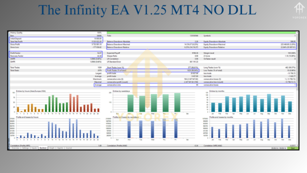 the infinity ea v1.25