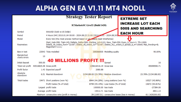 alpha gen ea v1.11