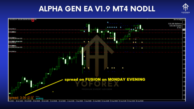 alpha gen ea v1.9