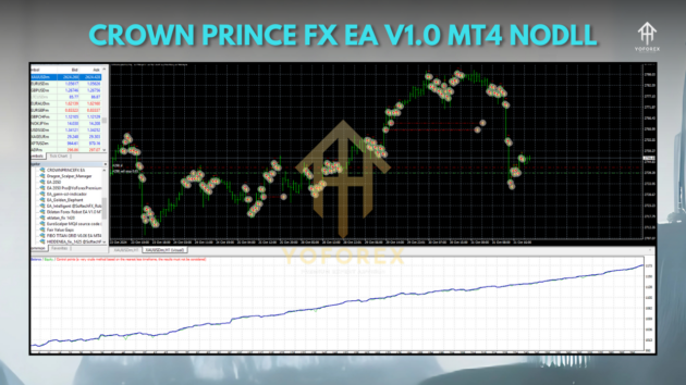 crown prince fx ea v1.0