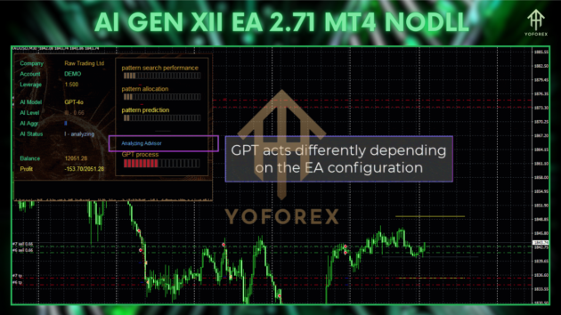 ai gen xii ea v2.71