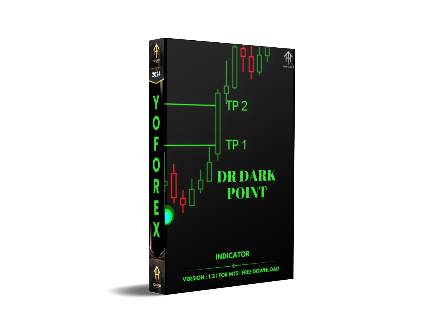 dr dark point indicator v1.2