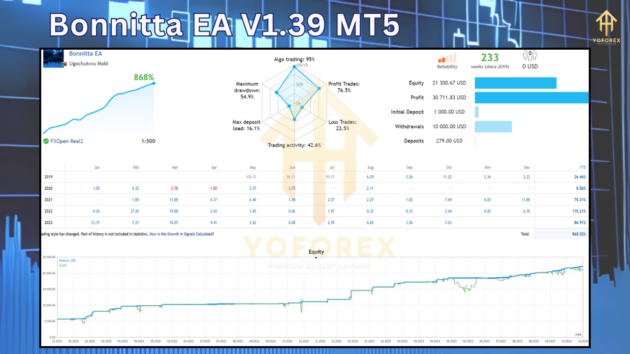 bonnitta ea v1.39 - image 3