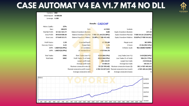 case automat v4 ea v1.7