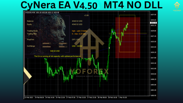 cynera ea v4.50