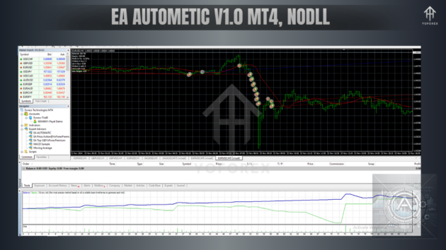 ea automatic v1.0