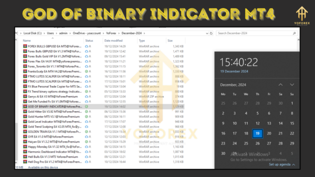 god of binary indicator