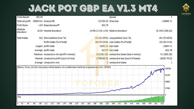 jack pot gbp ea v1.3