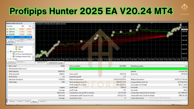 profipips hunter 2025 ea v20.24