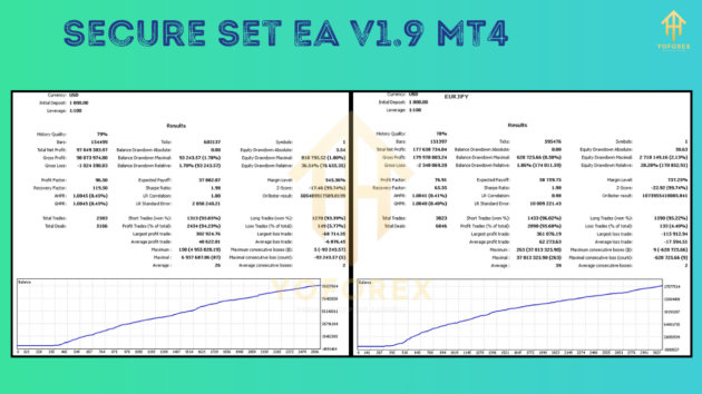 secure set ea v1.9