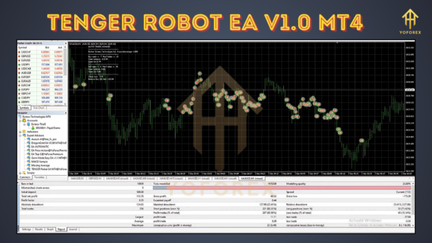 tenger robot ea v1.0