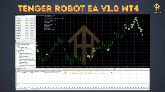 tenger robot ea v1.0