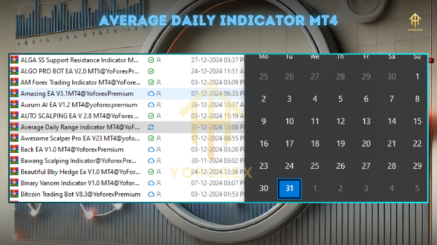 average daily range