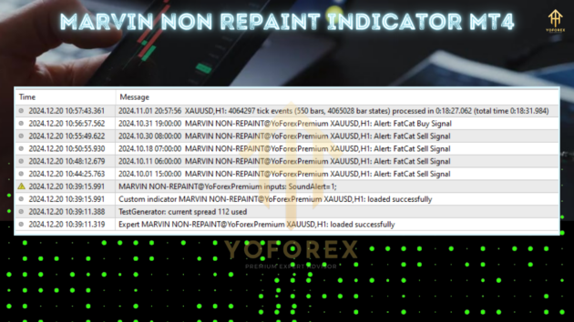 marvin non repaint indicator