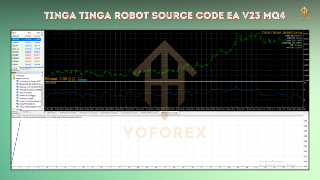 tinga tinga robot source ea v23