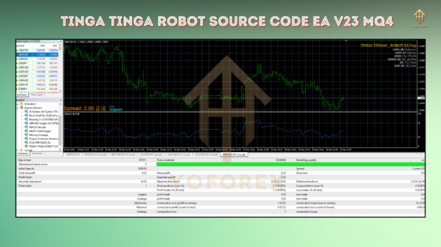 tinga tinga robot source ea v23